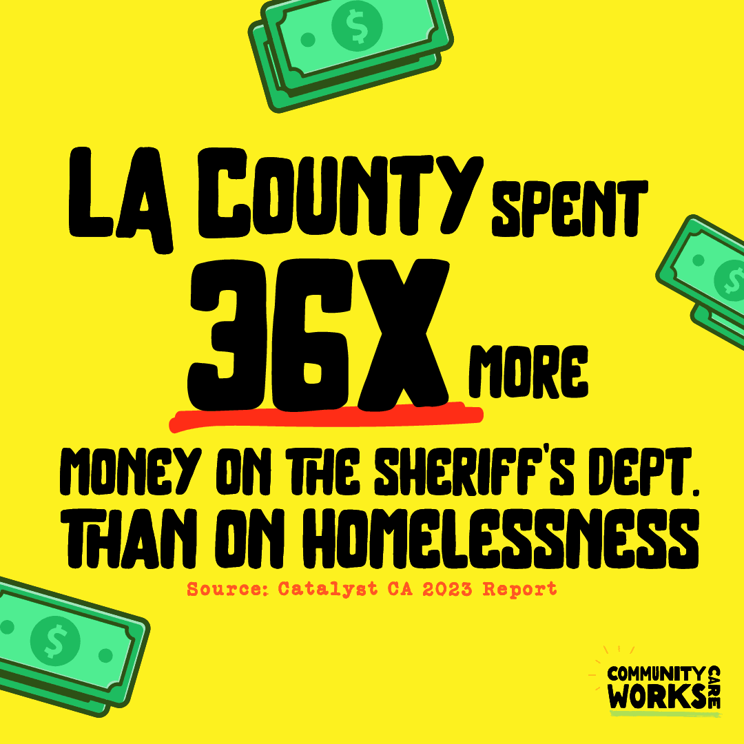 Take action community care works